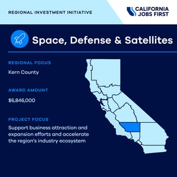 Cover Image for Celebrating Kern County’s Aerospace & Defense Future