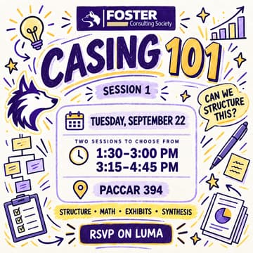 Cover Image for Casing 101 – Session 1