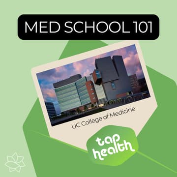 Cover Image for Med School 101 @ UC College of Medicine
