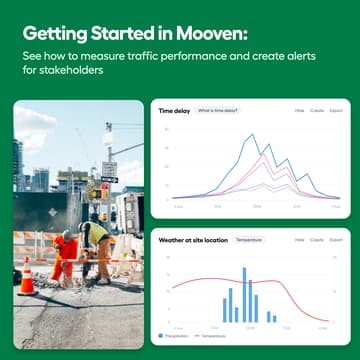 Cover Image for Transport Monitoring New User Introduction Training