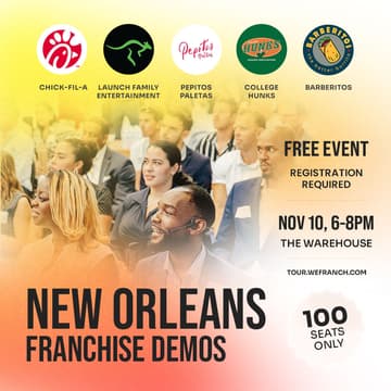 Cover Image for New Orleans Franchise Pitch Night
