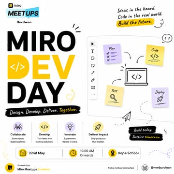 Cover Image for MIRO DEV DAY