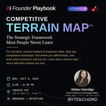 Cover Image for AI Founder Playbook: Mapping the Competitive Terrain