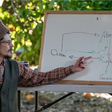 Cover Image for Intro to Ecohydrology