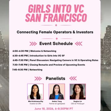 Cover Image for GIVC SF VC & Operator Panel
