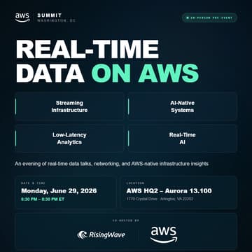 Cover Image for Real-Time Data on AWS