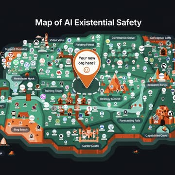 Cover Image for Building the AI Safety Projects We Need