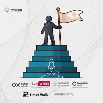 Cover Image for Build It, Launch It, Grow It: The 6 Steps to Tech Start‑up Success
