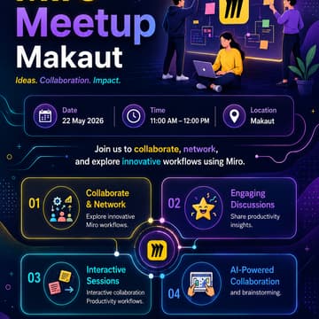 Cover Image for Miro Meetup @Makaut