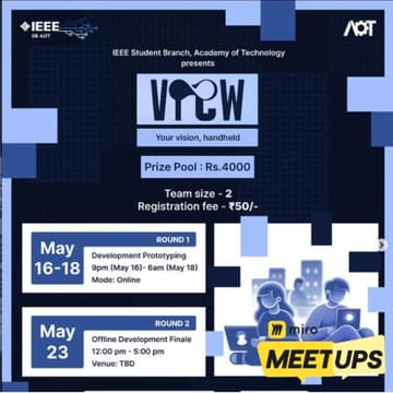 Cover Image for Miro Meetup @ VIEW