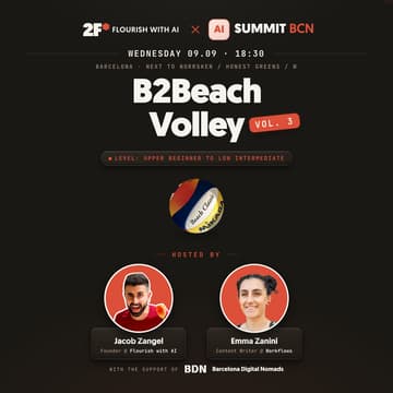 Cover Image for B2Beach Volley Vol.3