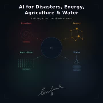 Cover Image for AI for Disasters, Energy, Agriculture & Water: Building AI Systems for the Physical World