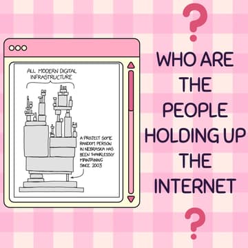 Cover Image for Who Is Holding Up the Internet? Open Source, Data & the People Behind Your Phone