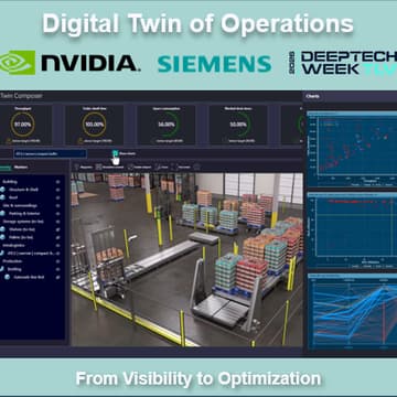 Cover Image for Digital Twin of Operations