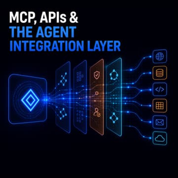 Cover Image for MCP, APIs & THE AGENT INTEGRATION LAYER