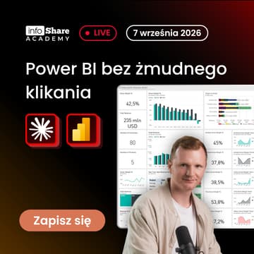 Cover Image for Power BI bez żmudnego klikania. Wykorzystaj Claude, aby błyskawicznie zmienić wizualizację raportu.