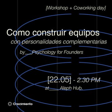 Cover Image for El arte de construir equipos con personalidades complementarias