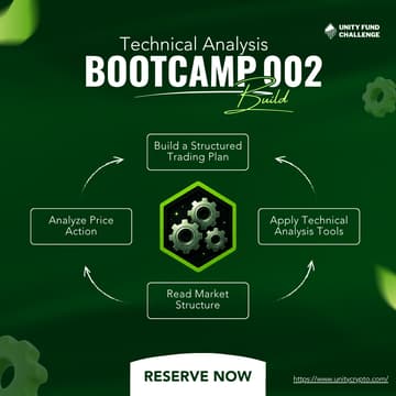 Cover Image for Trader Career 002 | Stage 2: Build Technical Analysis Bootcamp
