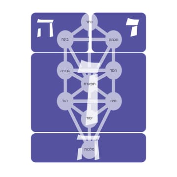 Cover Image for קבלה פוגשת את העידן הדיגיטלי