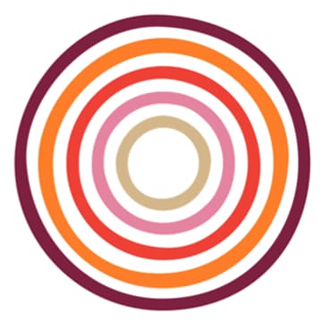 Cover Image for #LCAW2026 The Inner Dimensions of Climate Action: Exploring the Inner Development Goals (IDGs) through Nature