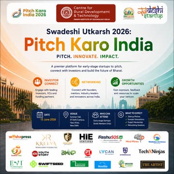 Cover Image for Pre-Event Meetup - Pitch Karo India 2026 (Swadeshi Utkarsh)
