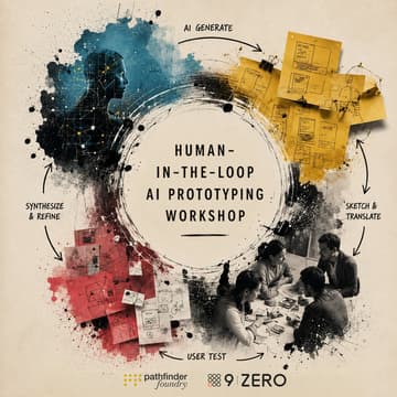 Cover Image for Human-in-the-Loop AI Prototyping Workshop