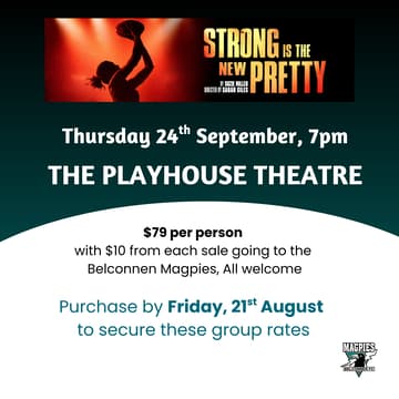 Cover Image for Strong is the New Pretty — BMFC Group Night