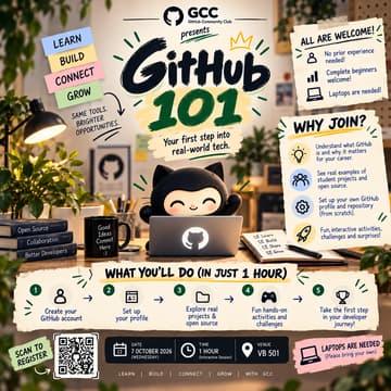Cover Image for GitHub 101 : Learn GitHub & Make Your First Contribution