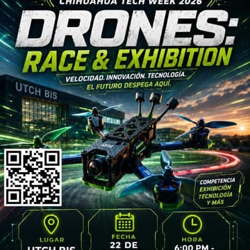 Cover Image for Drone Showdown