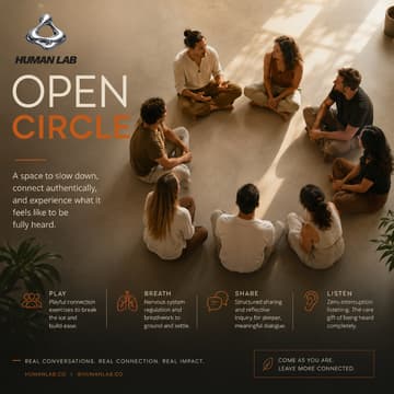 Cover Image for Open Circle - A Human Lab Experience (Part 2)