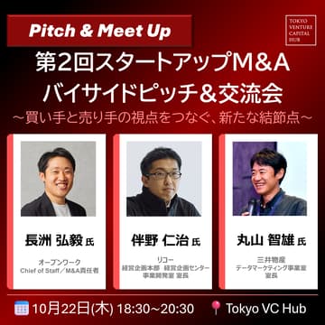 Cover Image for 第2回スタートアップM&Aバイサイドピッチ＆交流会（10/22木）