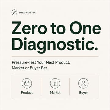 Cover Image for Zero to One Diagnostic: Pressure-Test Your Next Product, Market or Buyer Bet