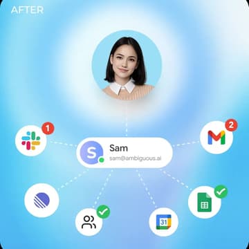 Cover Image for Inside Ambiguous, an AI-native productivity suite built for humans and agents