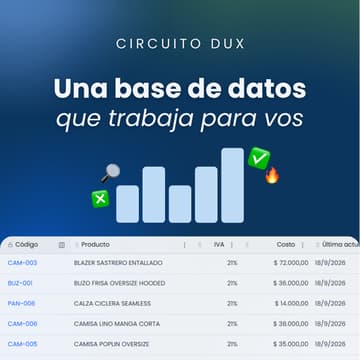 Cover Image for Circuito Dux: Una base de datos que trabaja para vos 📂