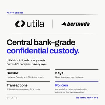 Cover Image for Confidential Custody: Privacy and Key Control