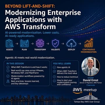 Cover Image for AWS Transform