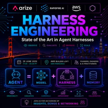 Cover Image for Harness Engineering: State of the Art in Agent Harnesses