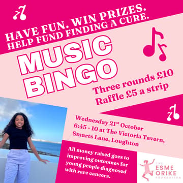Cover Image for Music Bingo @ The Vic