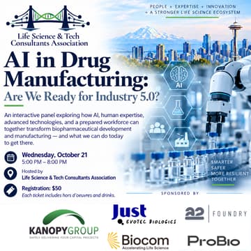 Cover Image for AI in Drug Manufacturing: Are We Ready for Industry 5.0?