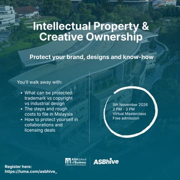 Cover Image for Intellectual Property & Creative Ownership