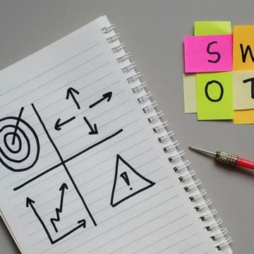 Cover Image for SWOT