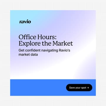 Cover Image for Ravio Office Hours: Explore the Market