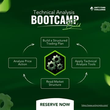 Cover Image for Trader Career | Stage 2: Build Technical Analysis Bootcamp