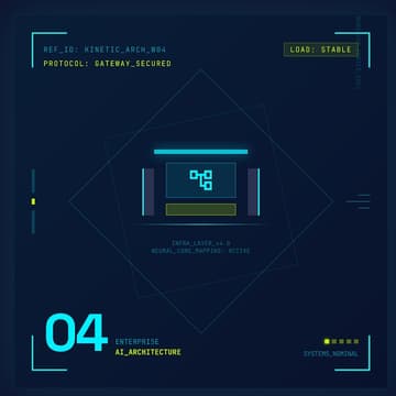 Cover Image for W4: Enterprise AI Architecture