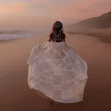 Cover Image for Decode Your Human Design