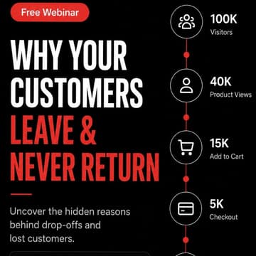 Cover Image for The Drop-Off Problem: Where Your Customers Go & Why They Don't Come Back