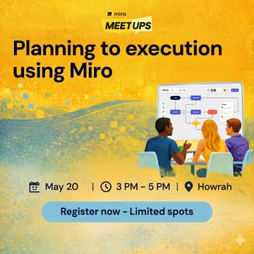 Cover Image for Planning To Execution Using Miro