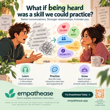 Cover Image for Empathy Circle