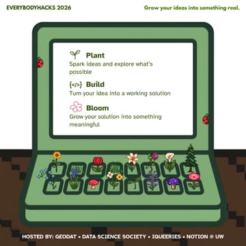 Cover Image for Everybody Hacks 2026