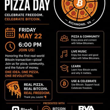 Cover Image for Bitcoin Pizza Day